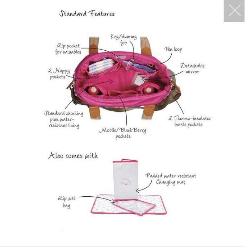 Pink Lining Yummy Mummy changing bag