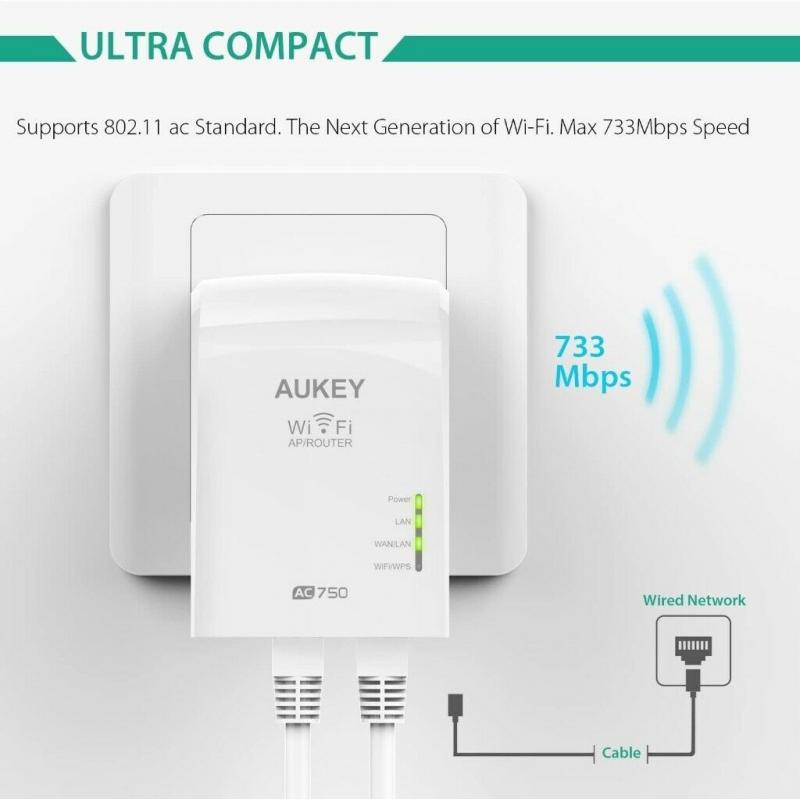 Wi-Fi Dual Band Range Extender and Amplifier - White