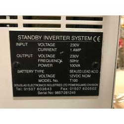 Portable Power Inverter 12volt to 240volt