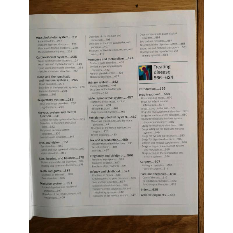 Complete Home Medical Guide Book