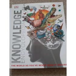 Knowledge Encyclopedia