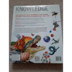 Knowledge Encyclopedia