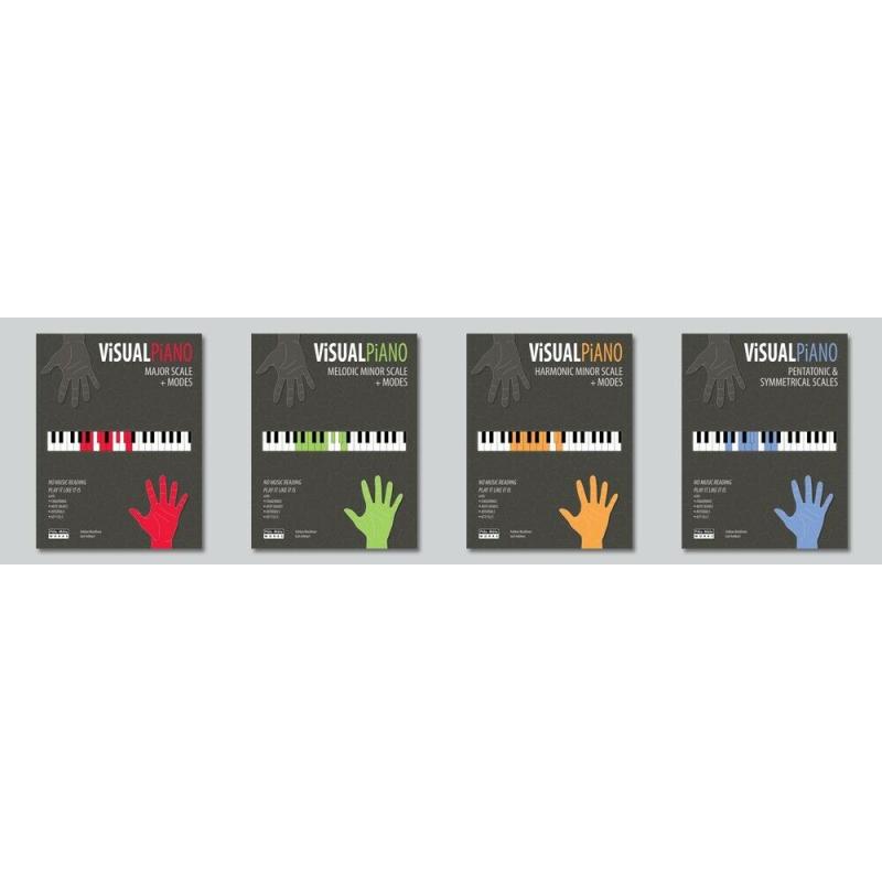 Visual Piano scales and modes