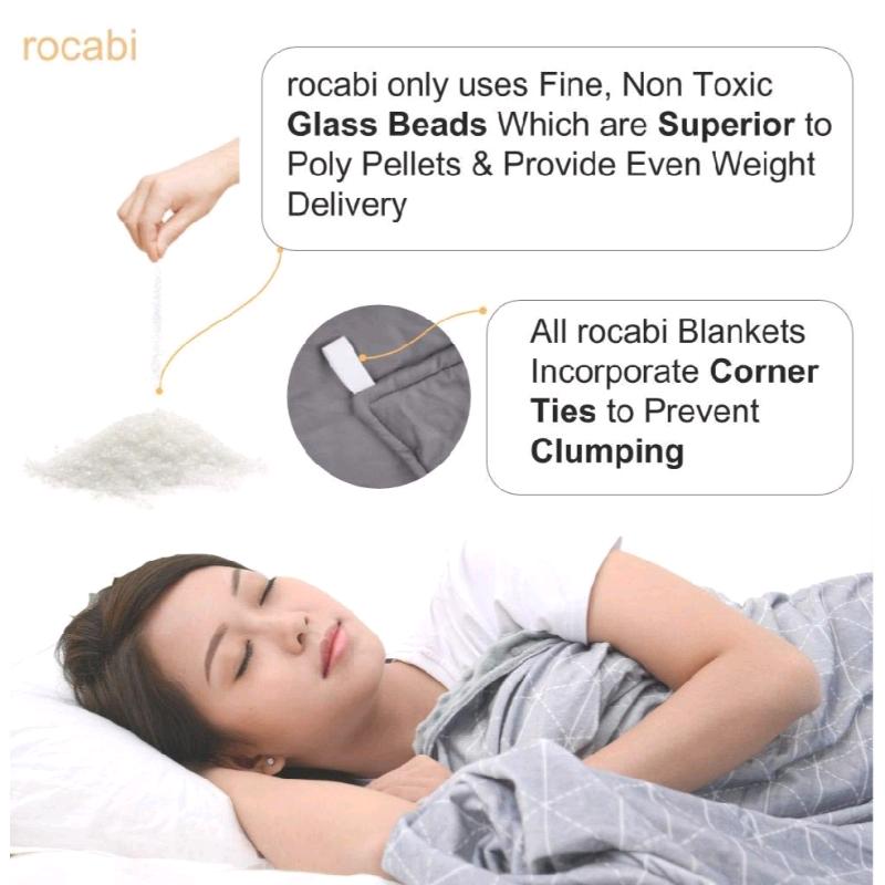 Heavy/Sensory/Calming/Weighted Blanket with cover, new
