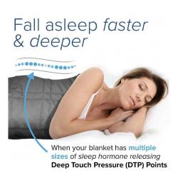 Weighted blanket with cover and hold-all